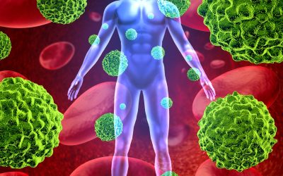 Advancing Health and Vitality with Hormone Replacement Therapy in Glen Rock, NJ to Address Hormonal Imbalances