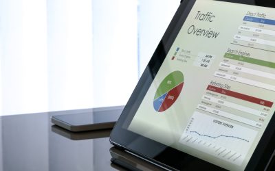 How Digital Marketing for the Manufacturing Industry in Milwaukee, WI, Drives Growth and Boosts Local Sales